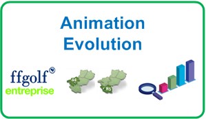Pictogramme - Entreprise - Animation Evolution