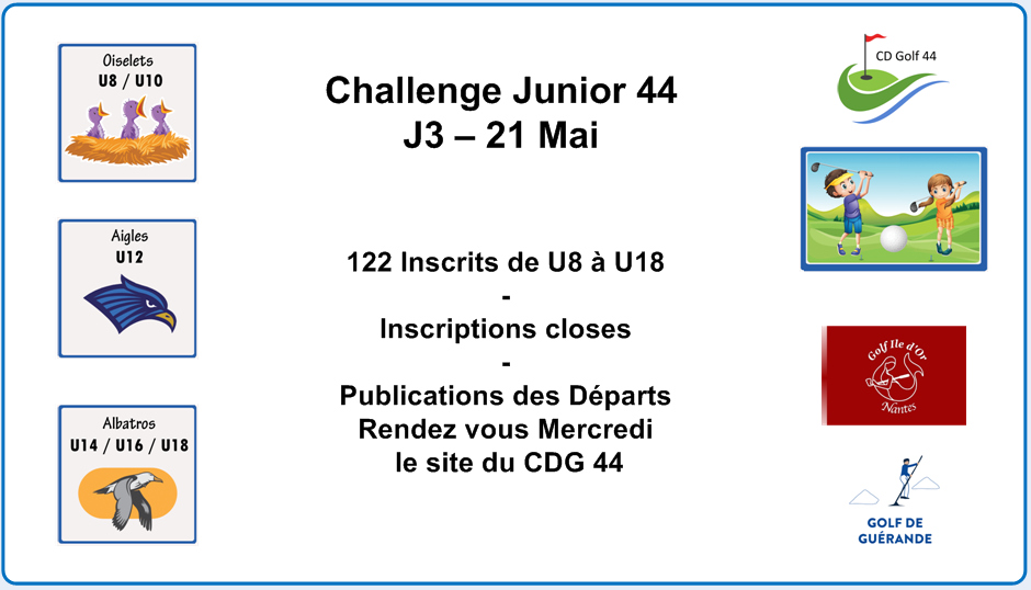 Actus_2022_05_17 - Challenge junior 44 - J3 - Cloture Inscription
