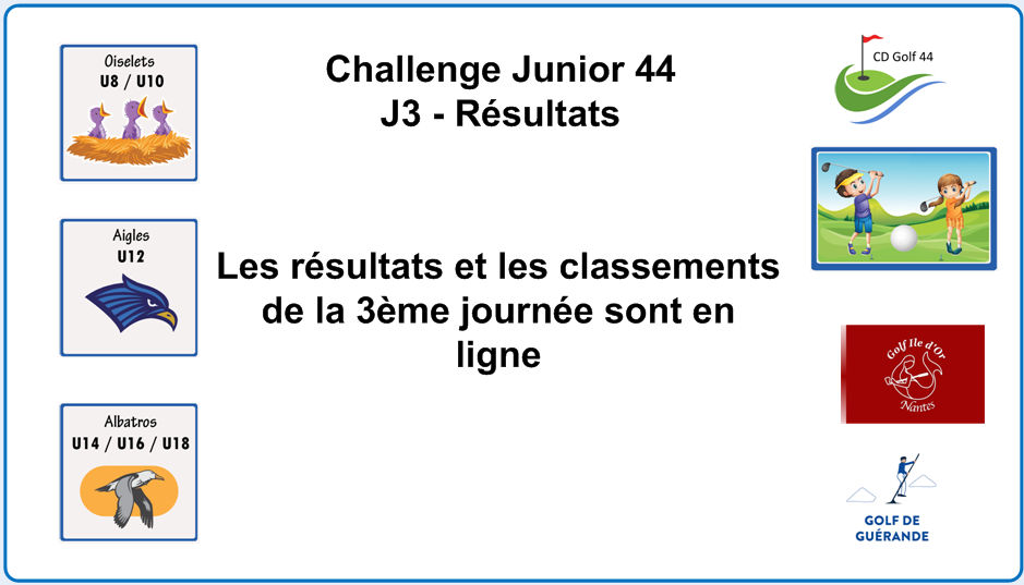 Actus_2022_05_23 - Challenge junior 44 - J3 - Publication résultat_v1.1