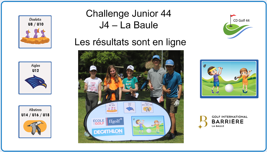 Actus_2022_06_15 - Jeunes - Challenge Junior 44 - Tour Bleu - J4 - Resultats