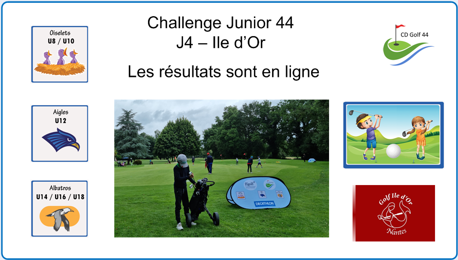 Actus_2022_06_26 - Jeunes - Challenge Junior 44 - Tour Vert - J4 - Resultats