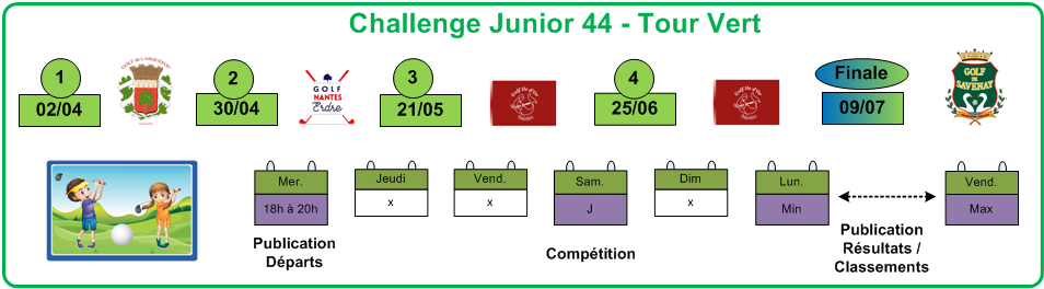 Pictogramme Jeunes - Entete Challenge Junior 44 - Tour Vert_2022_06_01_v1.1