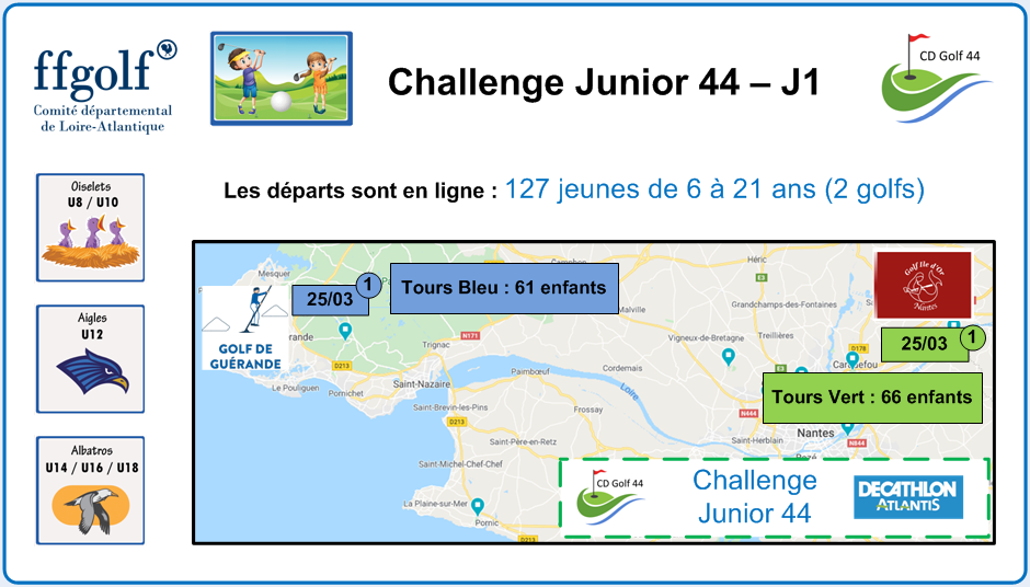 2023_03_23 - Jeunes - Challenges Junior 44 - J1_Departs_v1.0