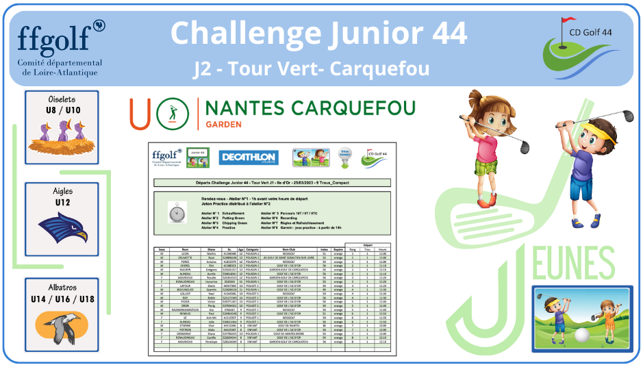 Jeunes - Challenge Junior - J2 - Tour Vert
