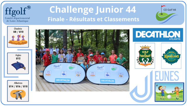 CJ 44 - Finale - Résultats et Classements