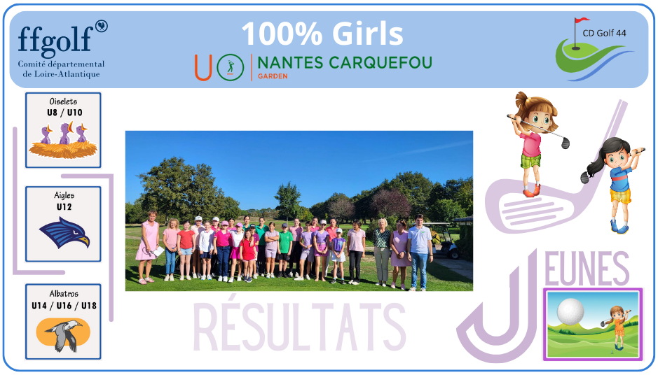 100% Girls - 30092023 - Résultats