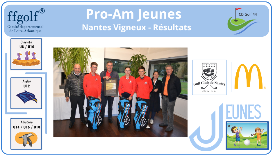 Pro-Am jeunes Nantes Vignieux 2023