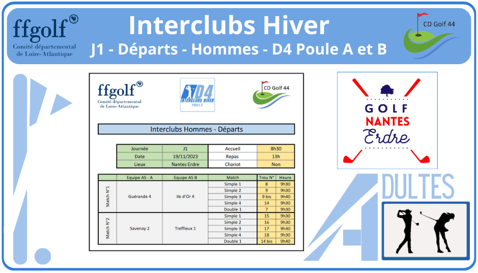 Interclubs Hiver - J1 - Départs - Hommes - D4 Poule A et B
