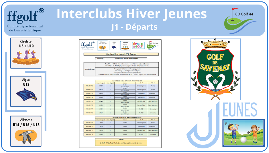 Interclubs Hiver Jeunes - J1 - Départs - Savenay