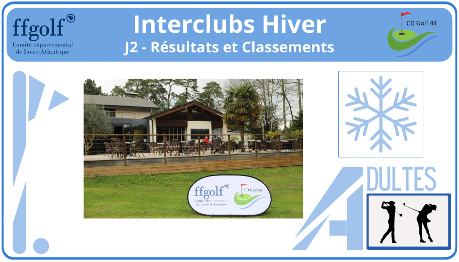 Interclubs Hiver - J2 - Résultats et Classements
