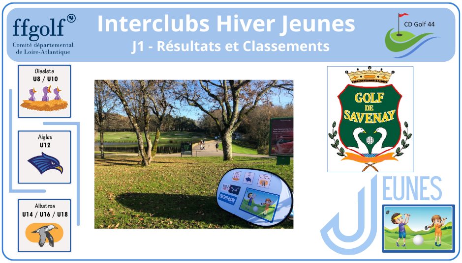 Interclubs Hiver Jeunes - J1 - résultats - Savenay