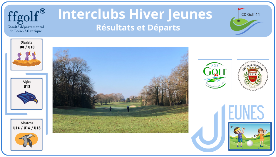 Interclubs Hiver Jeunes - J2 - J3 - Départs - Résultats