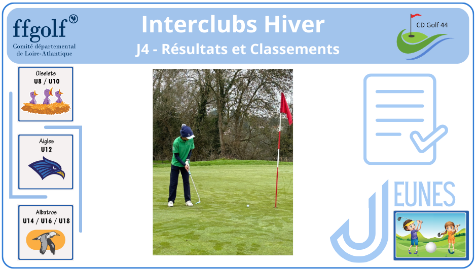 Interclubs Hiver Jeunes - Adultes - J4 -Résultats - Classements
