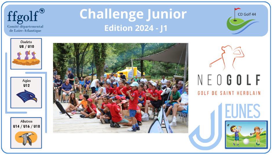 Challenge Junior - Dates - J1