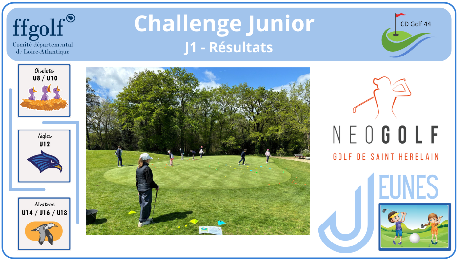 Challenge Junior - J1 - Résultats