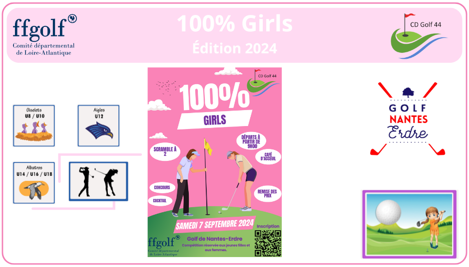 100% Girls - Edition 2024
