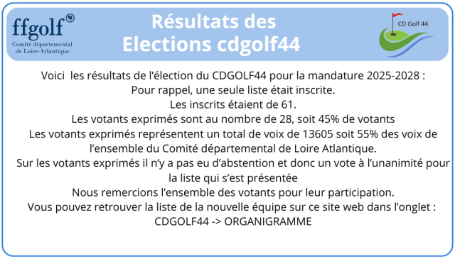 Article-résultats-Elections