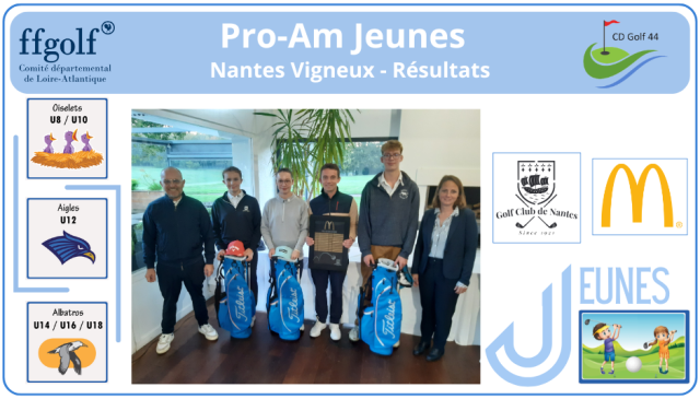 Pro-Am jeunes Nantes Vignieux 2024