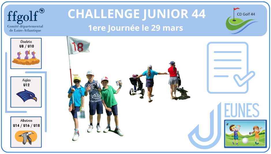 Challenge junior J1 2025